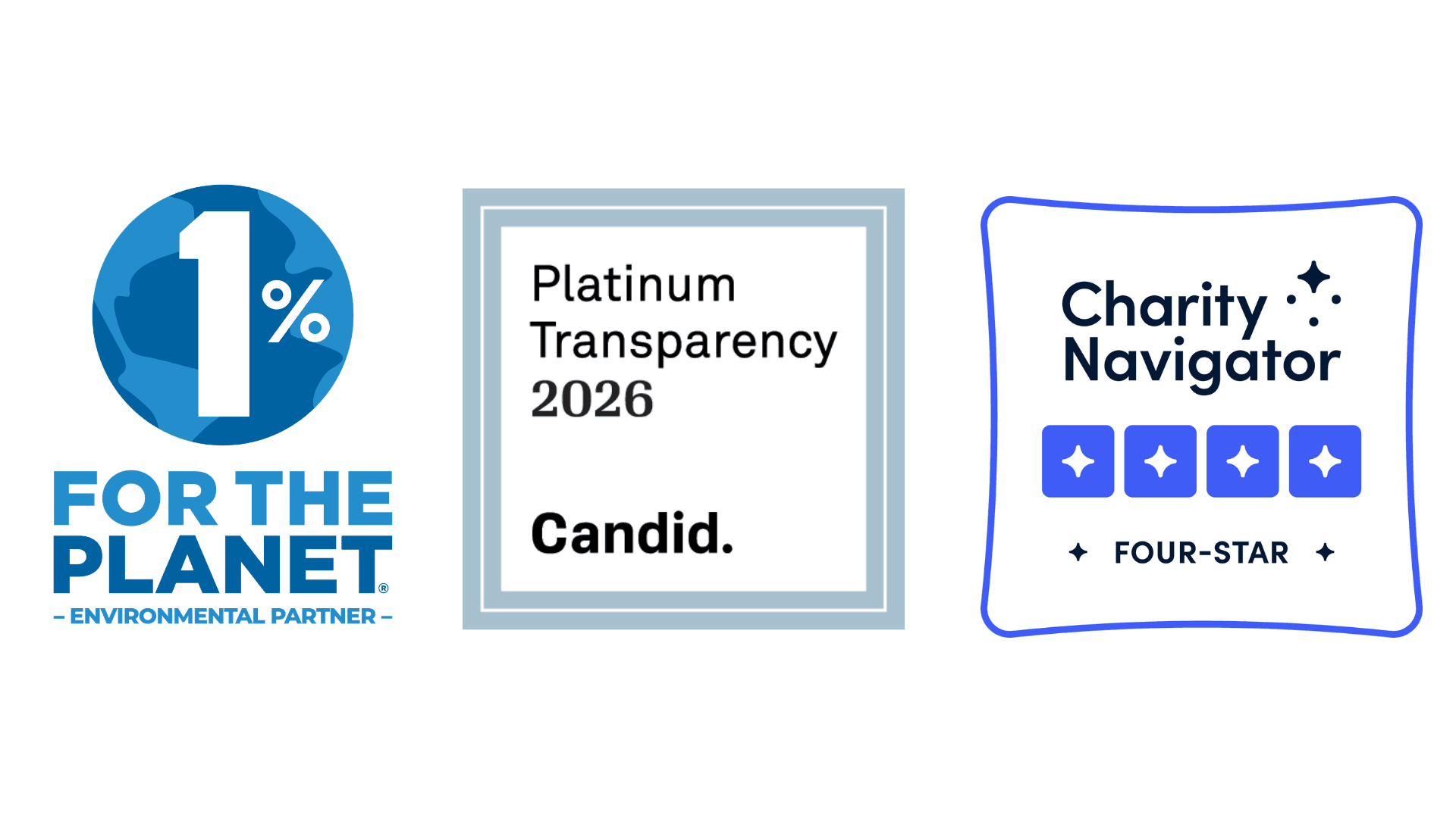 Charity Ratings